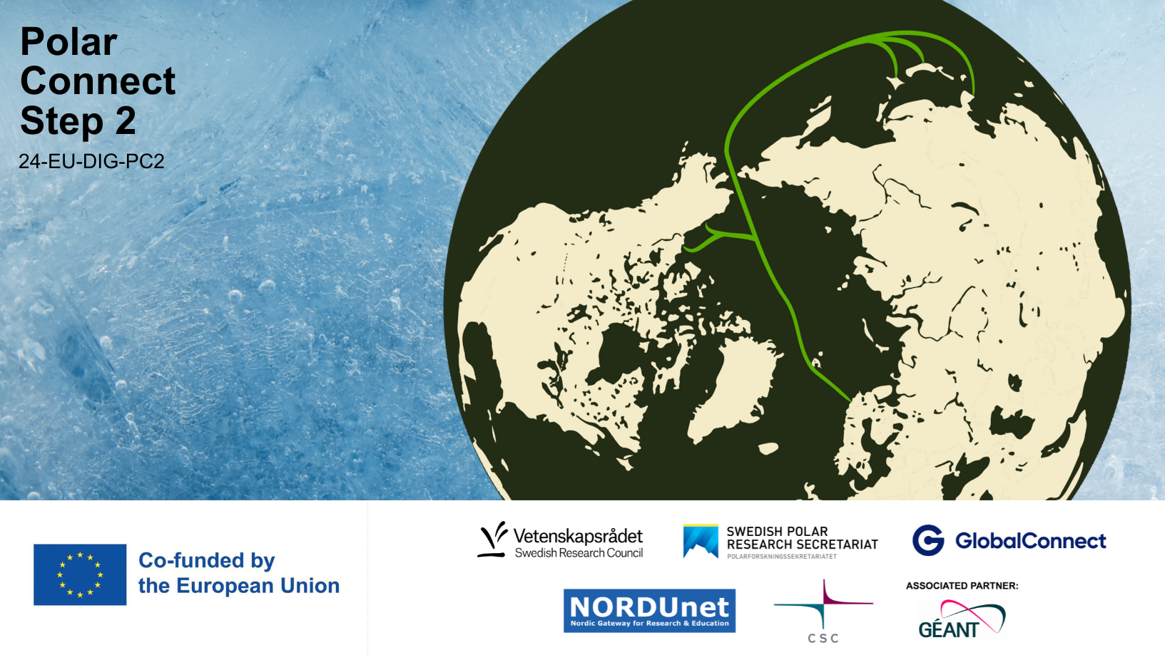 Jordglob med utritad fiberväg över Arktis, tillsammans med partners logotyper och EU co-funded logotyp